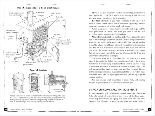 Inside the book - smokehouses and smokers